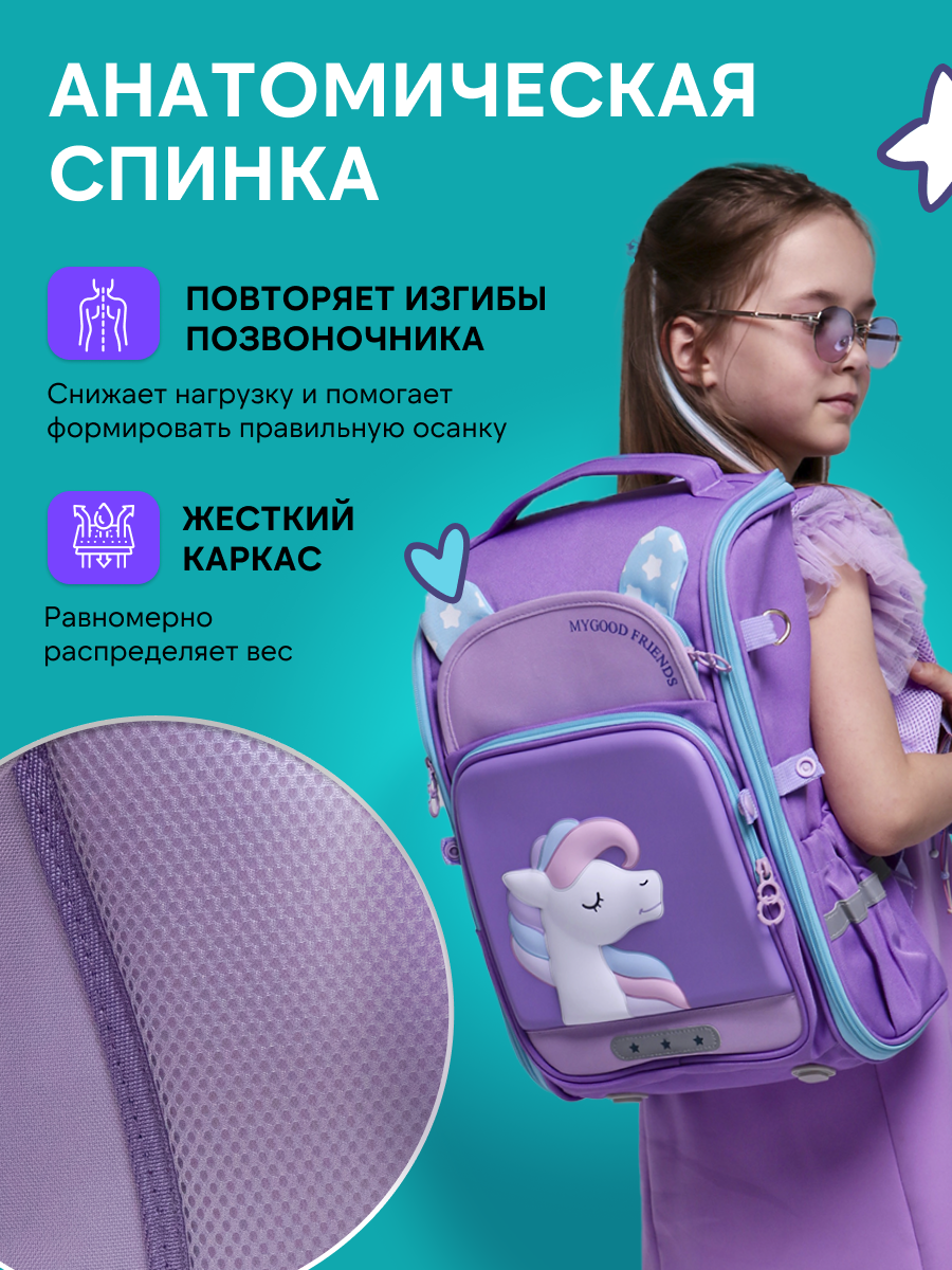 Рюкзак LUXMAN для детей универсальный в ассортименте - фото 3