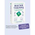 Книга МИФ Магия таблиц. 100+ приемов ускорения работы в Excel