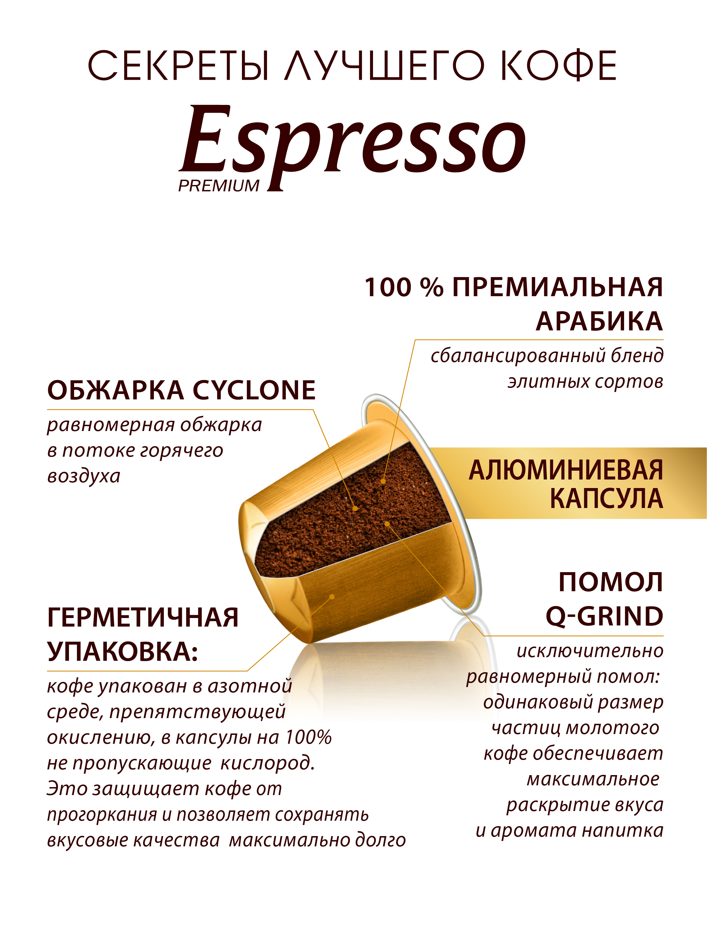 Кофе в капсулах Московская кофейня на паяхъ «Espresso» Crema 50шт по 5 гр - фото 4