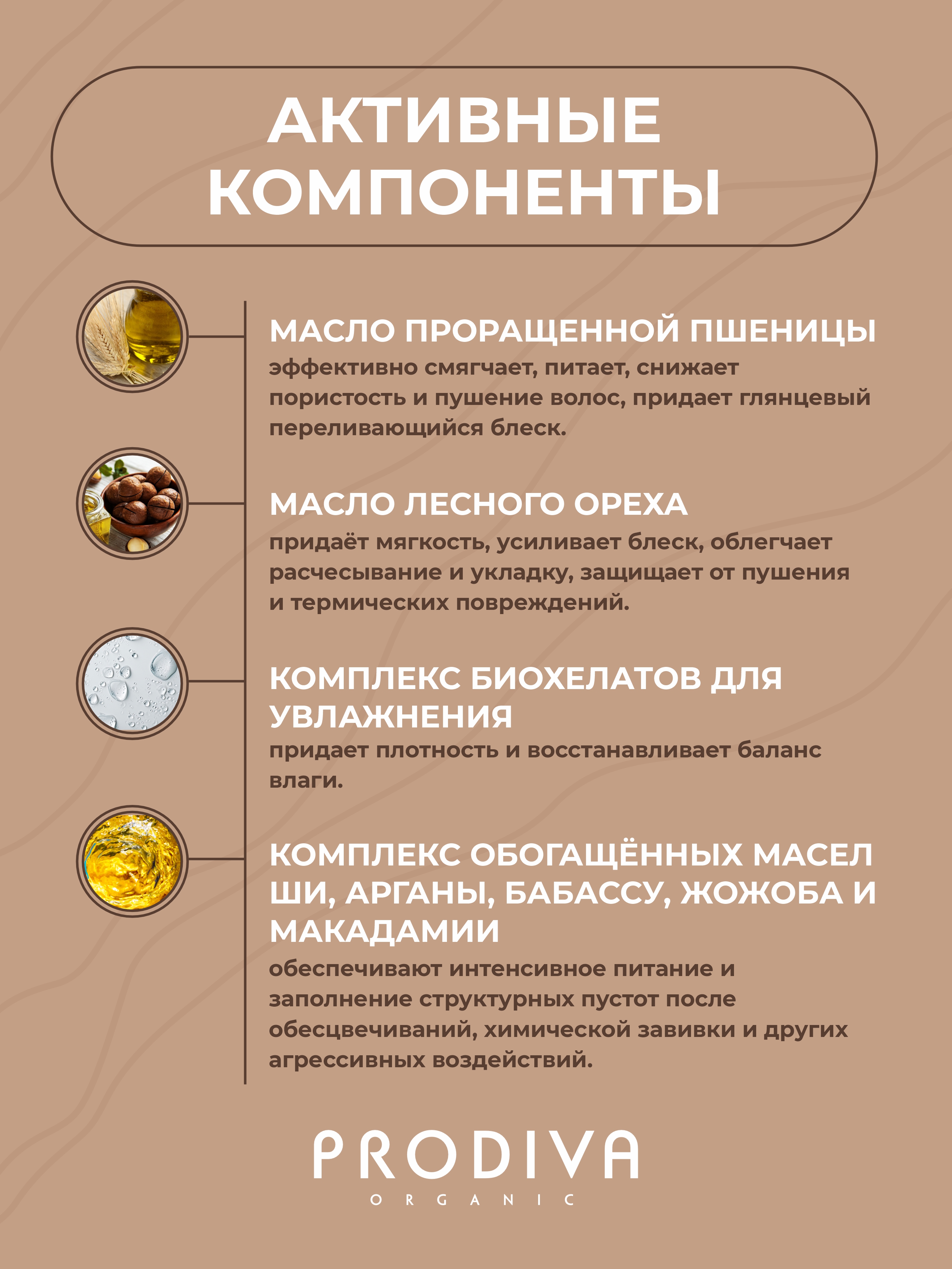 Маска PRODIVA для сухих волос SO NUTRITIVE 250 мл - фото 5