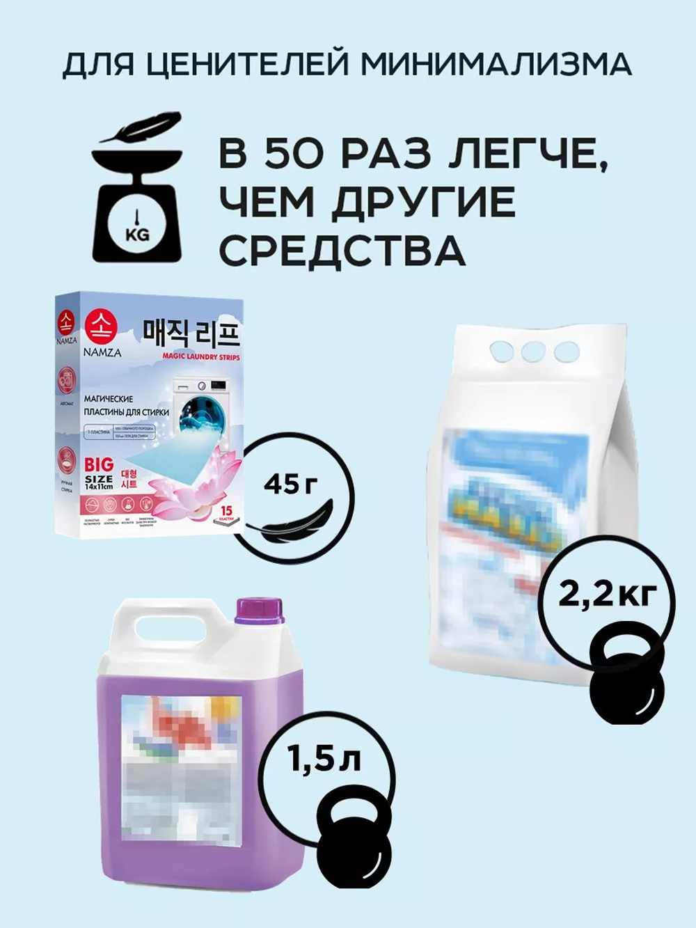 Салфетки для стирки NAMZA Универсальный 0.045 кг - фото 7