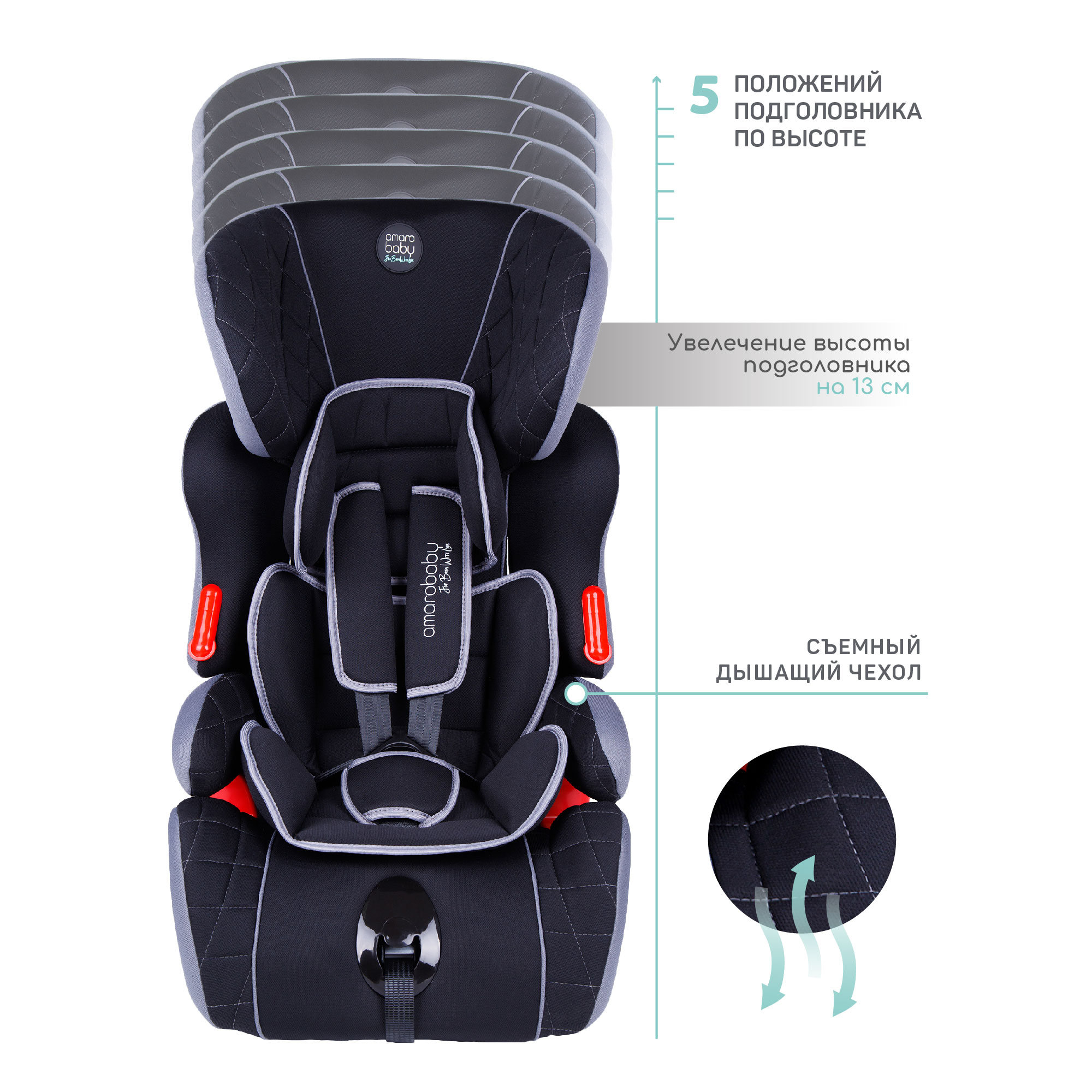 Автокресло Amarobaby Big trip 0+/1/2/3 (0-36 кг) - фото 6
