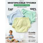 Многоразовые трусики GLOBALGYM L