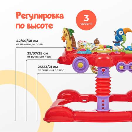 Ходунки Nuovita Treno красный