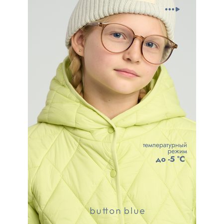 Пальто BUTTON BLUE