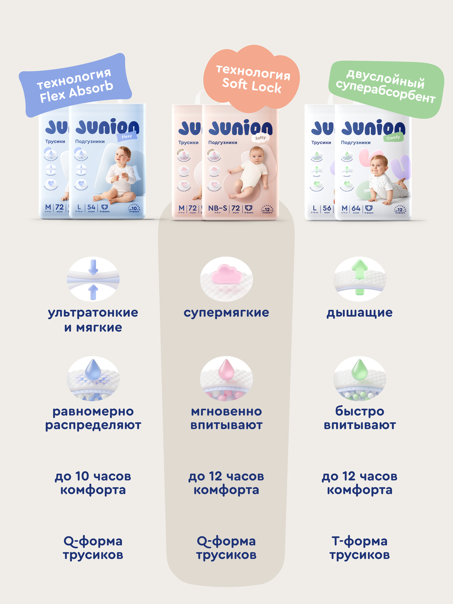 Подгузники Junion ультратонкие L (9-14 кг) 54 шт. - фото 19