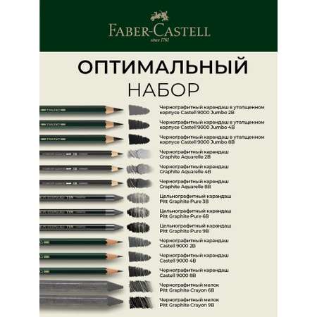 Карандаши чернографитные Faber Castell