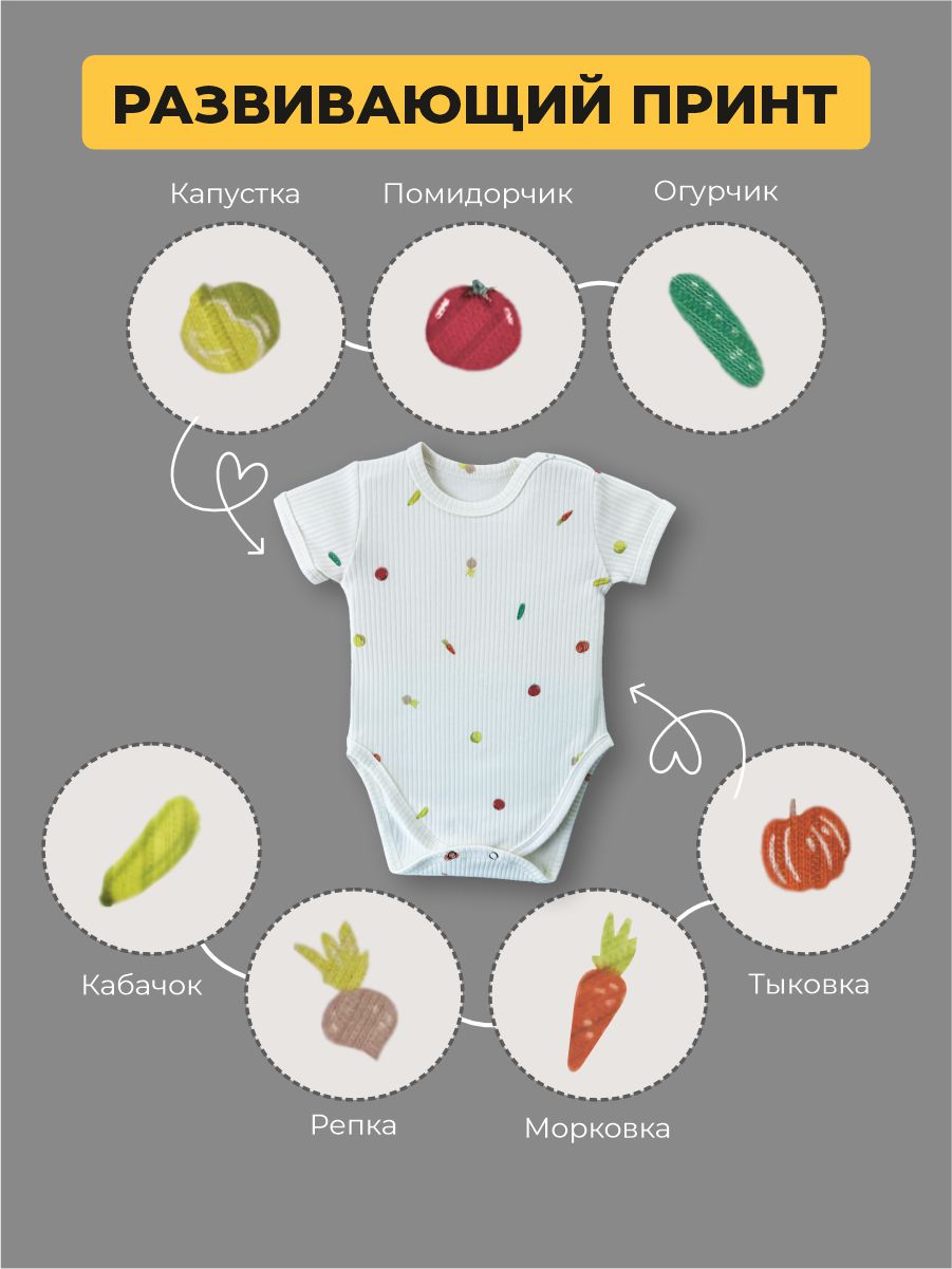 Боди 3 шт ШВЕЙНЫЕ ИСТОРИИ бодиовощи_кор - фото 5