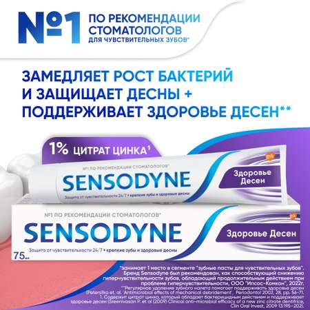 Зубная паста Sensodyne с фтором