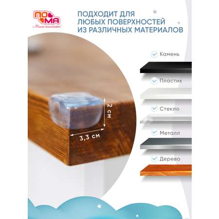 Накладки на углы ПОМА 3520