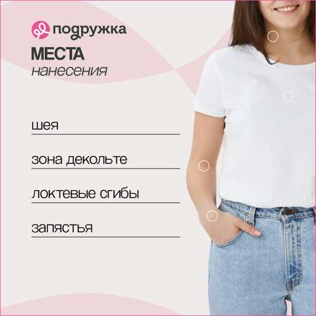 Парфюмерная вода BESTIES always yours женские 30 мл