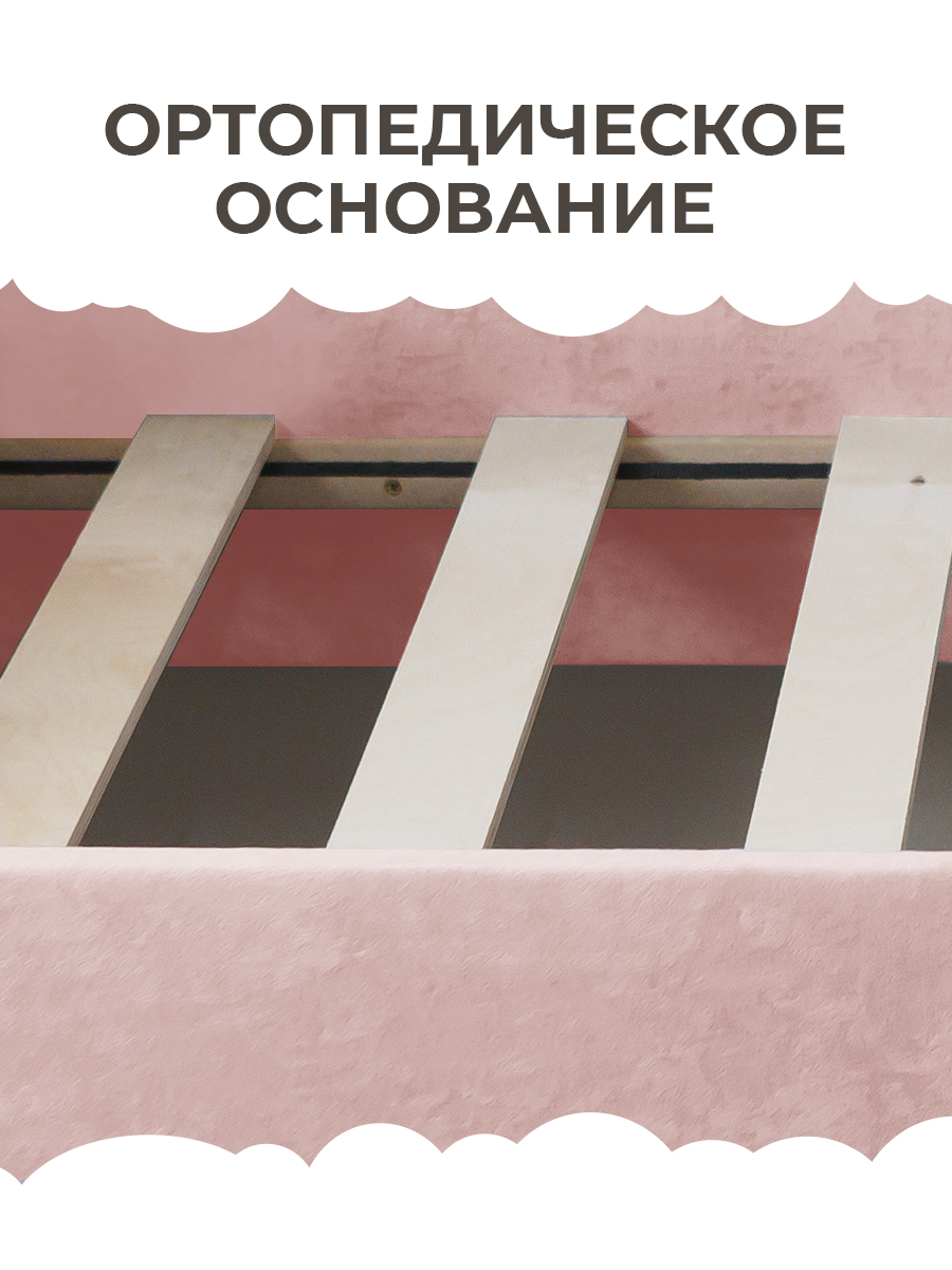 Кровать детская Три Кроватки Санни - фото 4