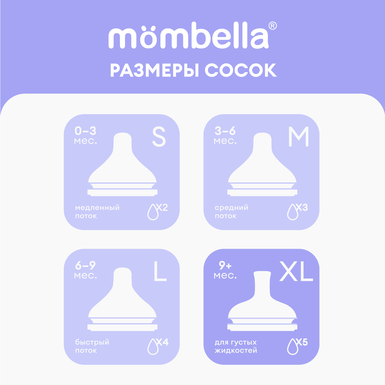 Соска Mombella Anti-Colic силикон XL - фото 3