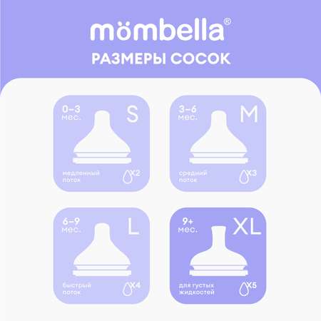 Соска Mombella Anti-Colic силикон XL