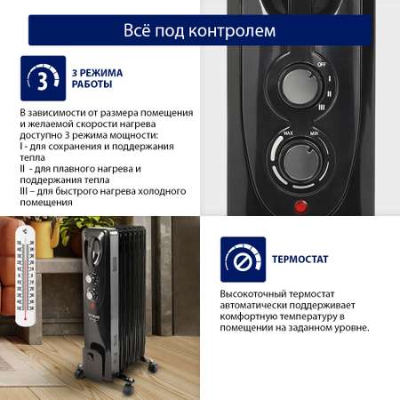 Обогреватель конвектор масляный радиатор STINGRAY ST-OH1000A черный жемчуг