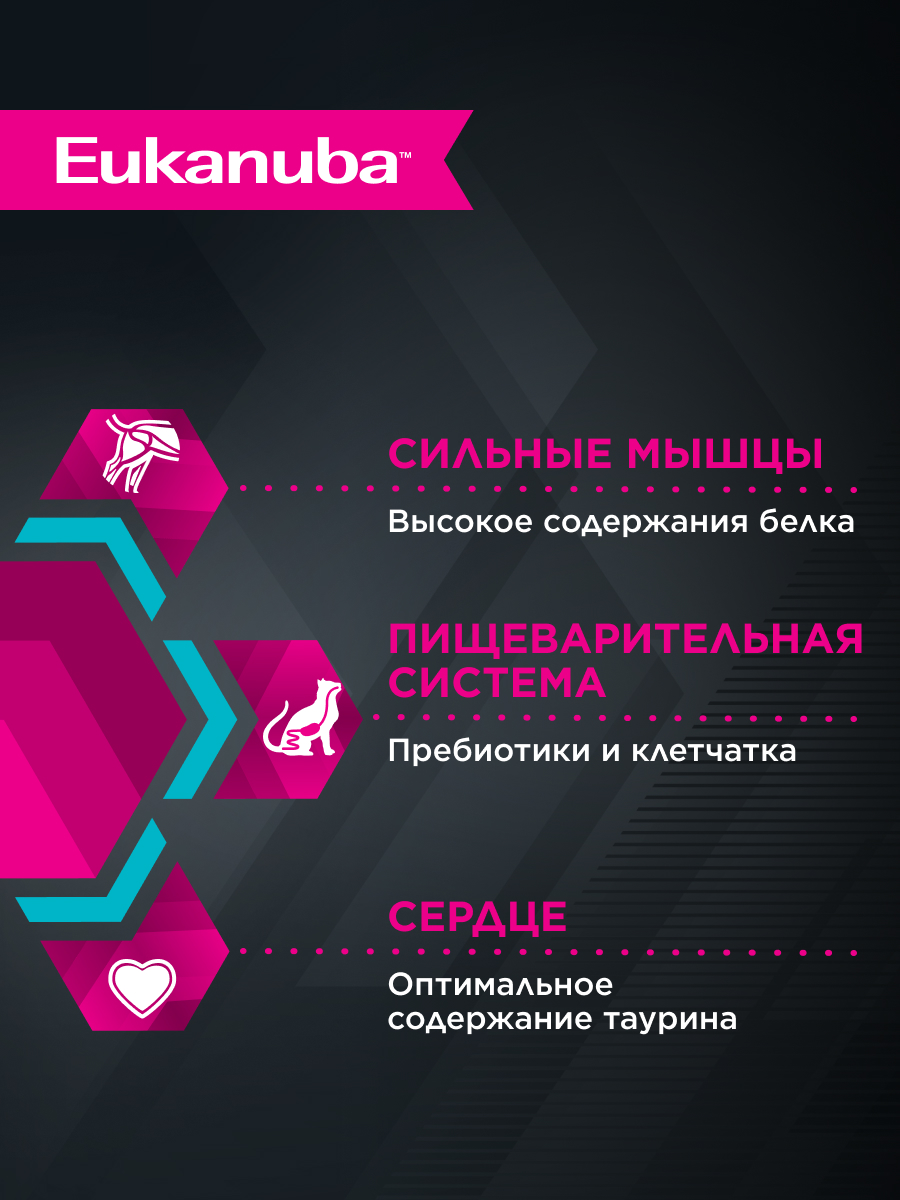 Корм влажный для пожилых кошек Eukanuba Cat 85г с курицей в соусе пауч - фото 3