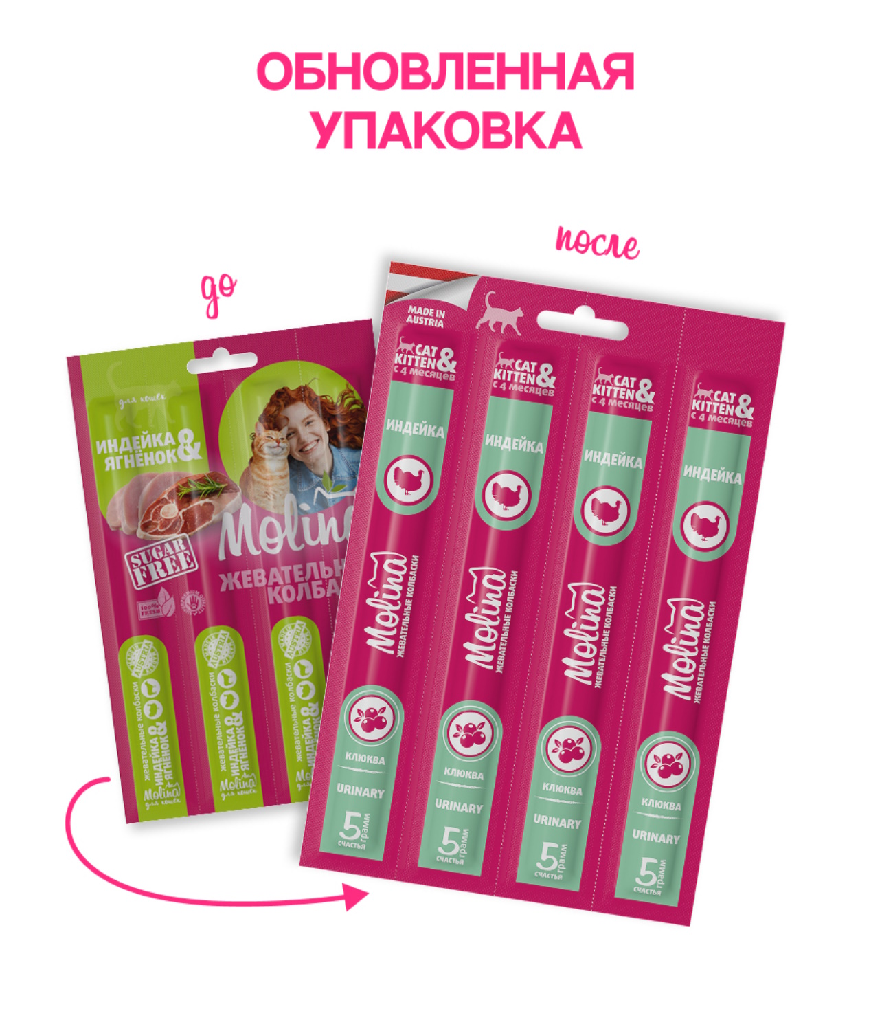 Лакомство для кошек и котят Molina Urinary Колбаски жевательные с индейкой 20г - фото 2