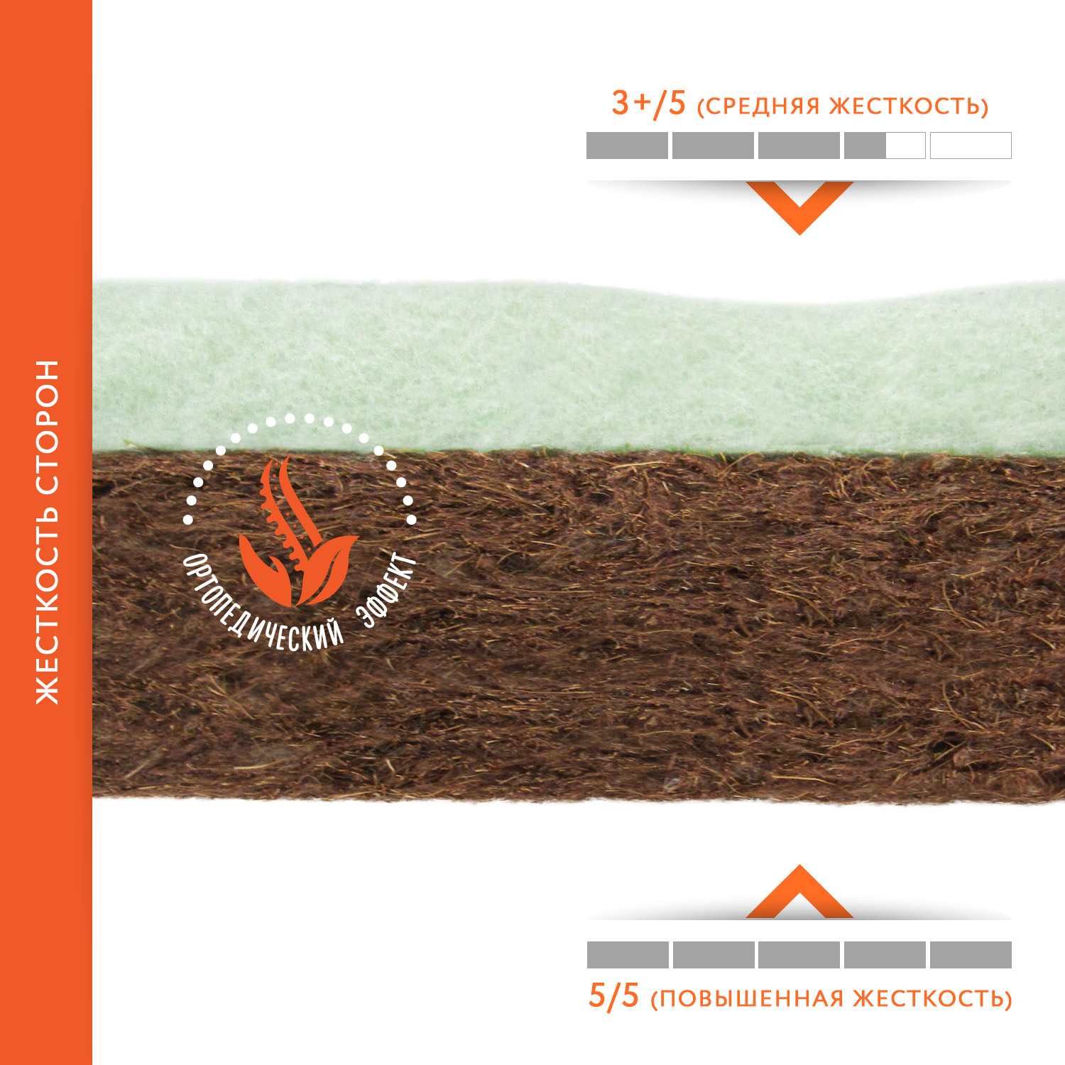 Матрас Boom Baby NB Duo Eco 120х60 - фото 7