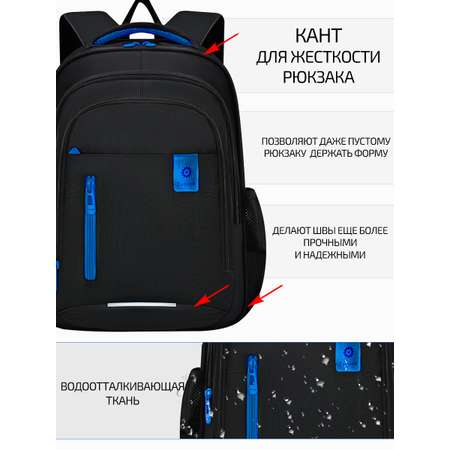 Рюкзак Evoline