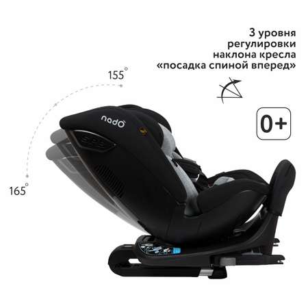 Автокресло nado Black currant Isofix 0+/1/2/3 (0-36 кг)