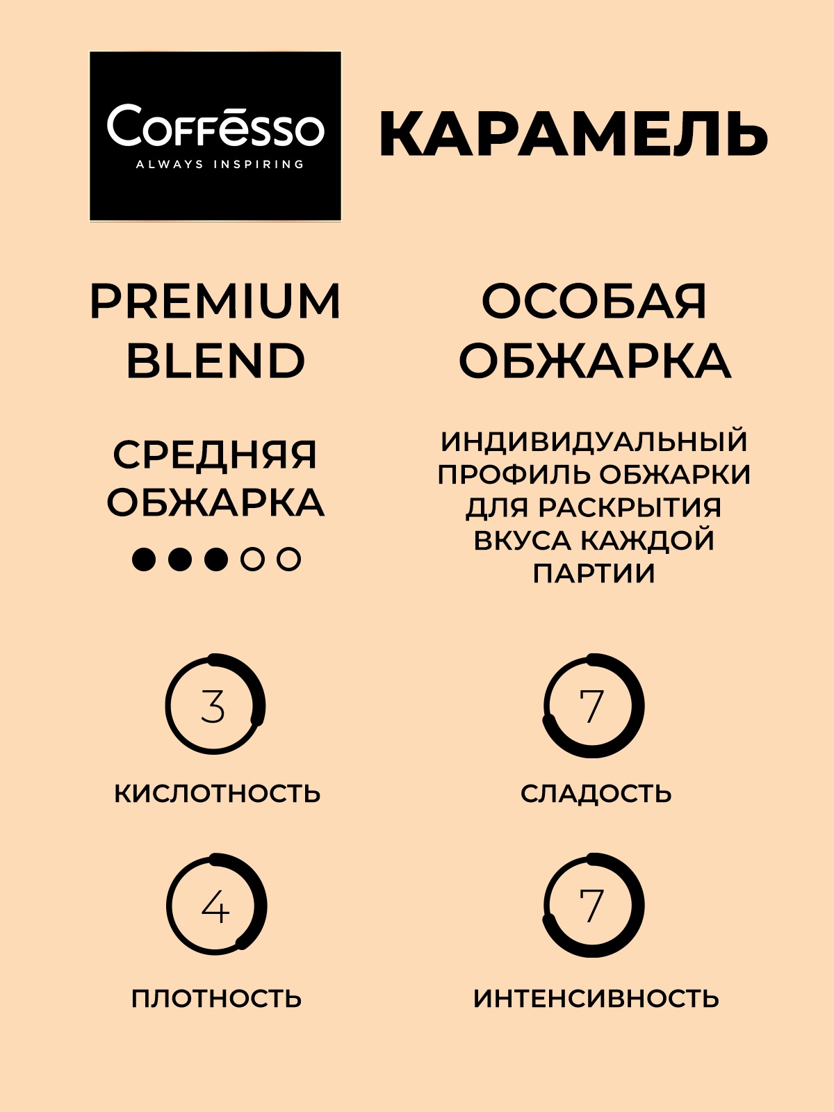 Кофе в дрип-пакетах Coffesso Caramel Cream - фото 3