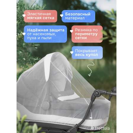 Сетка от насекомых Trottola