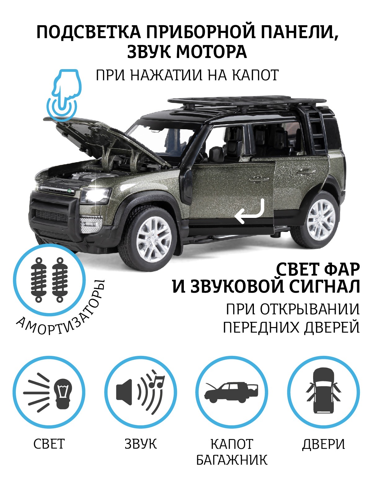 Внедорожник АВТОпанорама Land Rover Defender 110 1:32 JB1251468 - фото 2