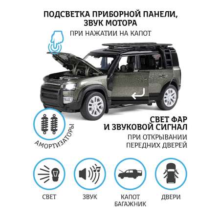 Внедорожник АВТОпанорама Land Rover Defender 110 1:32