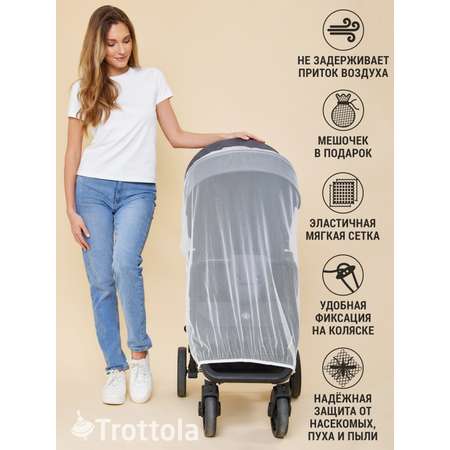 Сетка от насекомых Trottola