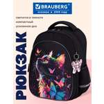 Рюкзак Brauberg ловец бабочек