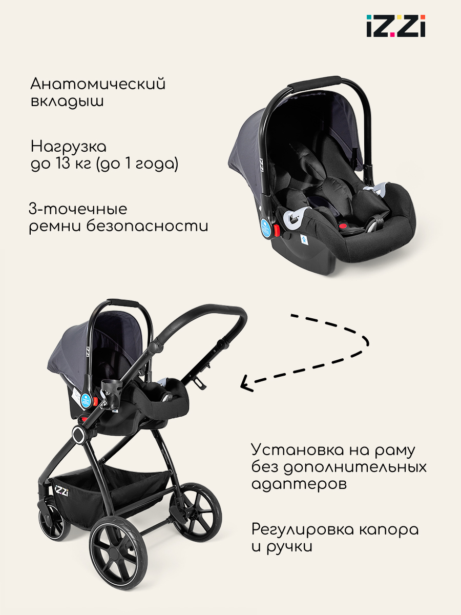Коляска 3в1 iZZi Graphite серый - фото 9