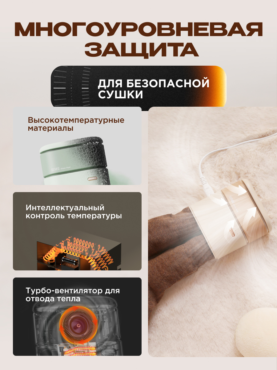 Сушилка для обуви SOTHING - фото 9