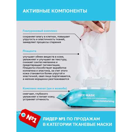 Маска тканевая NAME SKIN CARE 30 шт.