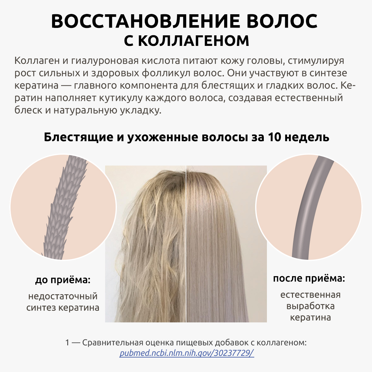 Спортивные витамины для женщин UltraBalance премиальный набор омега 3 и коллаген 30 саше порошок - фото 15