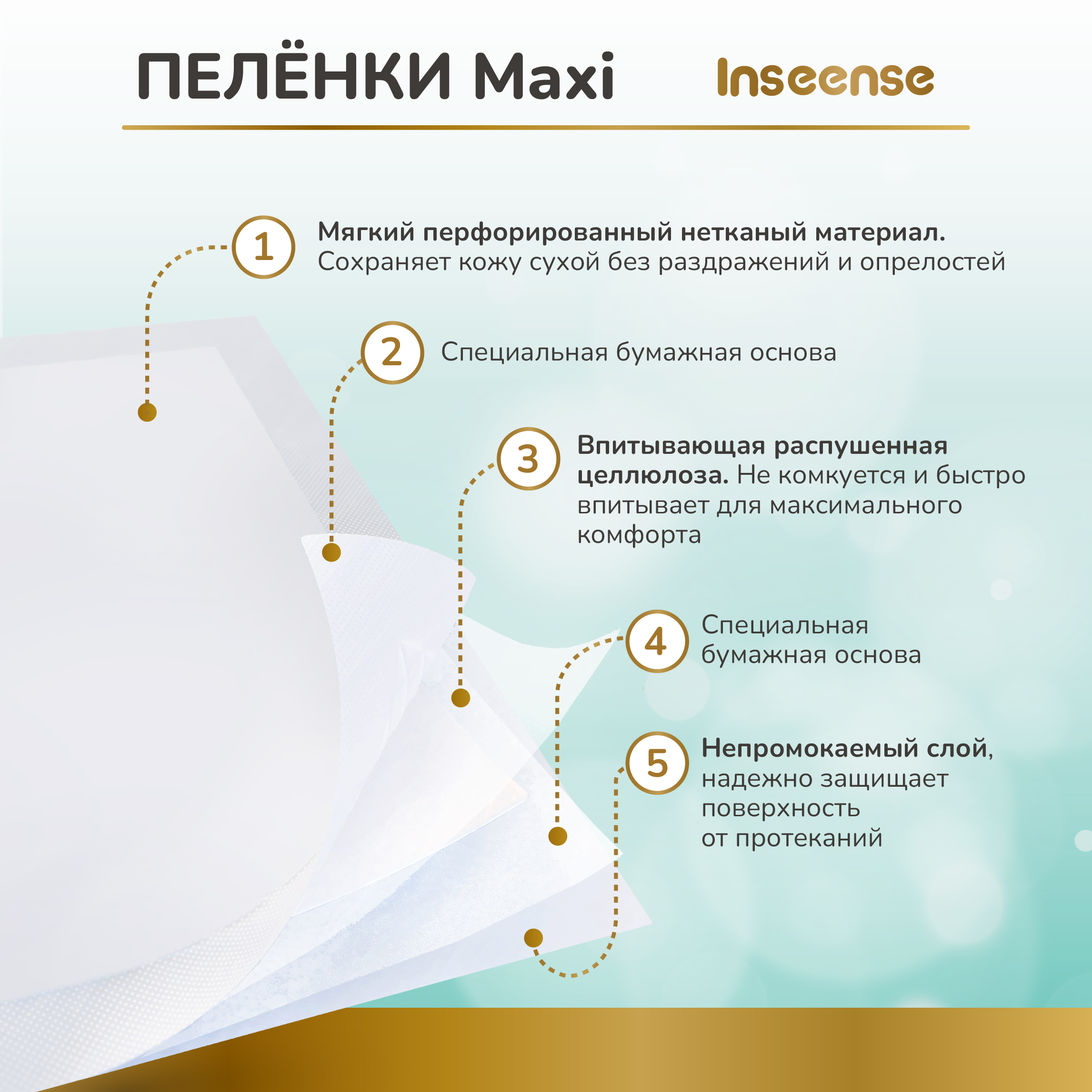Пелёнки одноразовые INSEENSE 60х90 см 2 упак. 30 шт. - фото 4