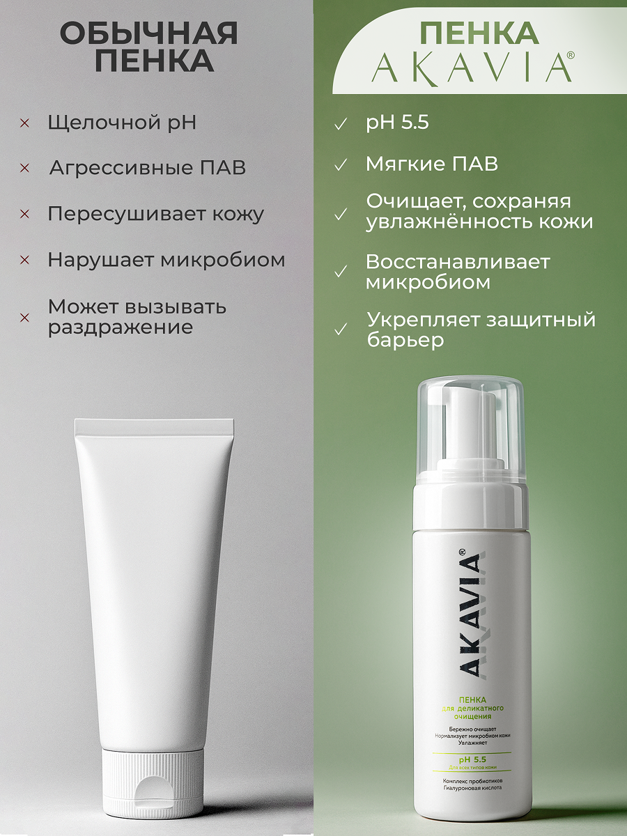 Пенка АКАВИЯ Пенка для очищения кожи лица - фото 4