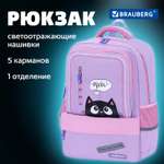 Рюкзак Brauberg