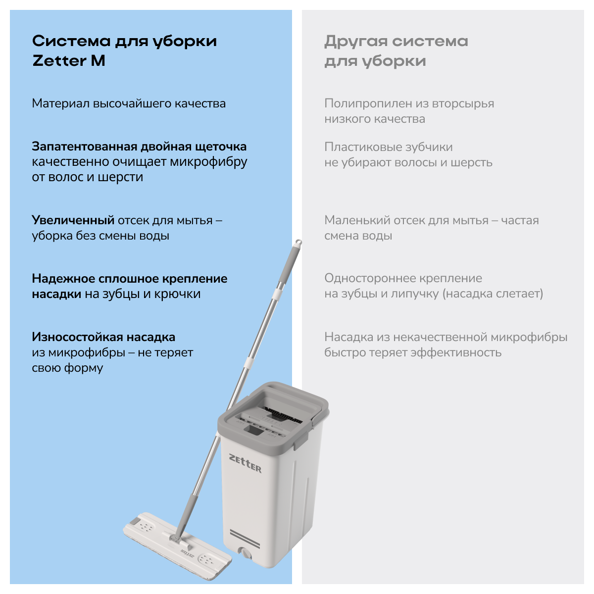 Система для уборки Zetter M 10 л - фото 9