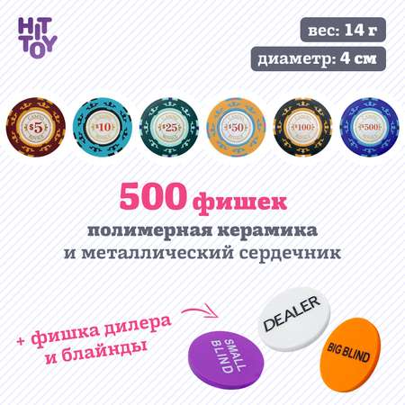 Настольная игра HitToy