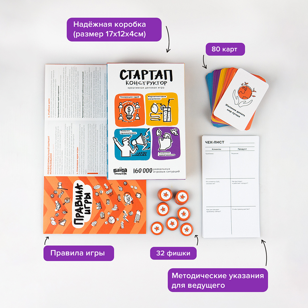 Настольная игра Банда умников Стартап-конструктор - фото 8