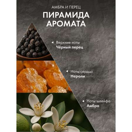 Диффузор с сухоцветами в Премиум тубусе Accents Amber & Pepper