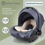 Автокресло SmartTravel First Lux 0 (0 -13 кг) синий