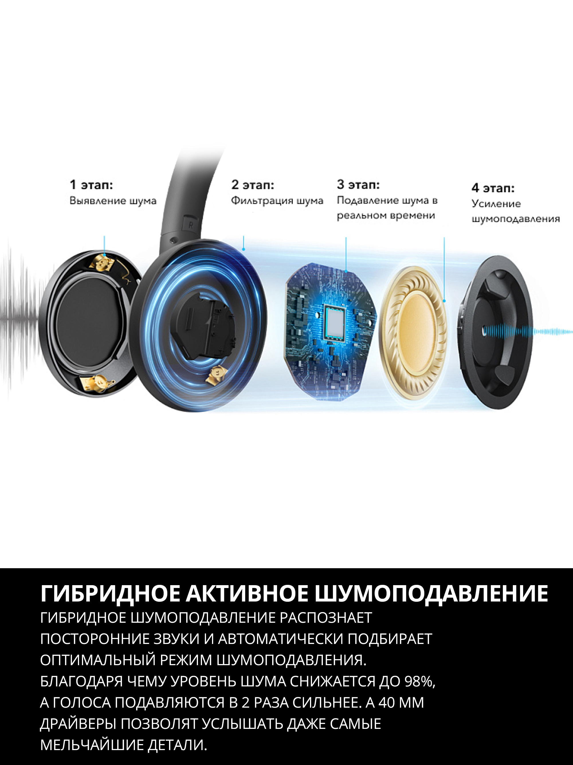 Наушники накладные SVEN AP-B800MV - фото 7