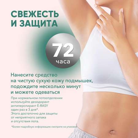 Дезодорант E-RASY антиперспирант