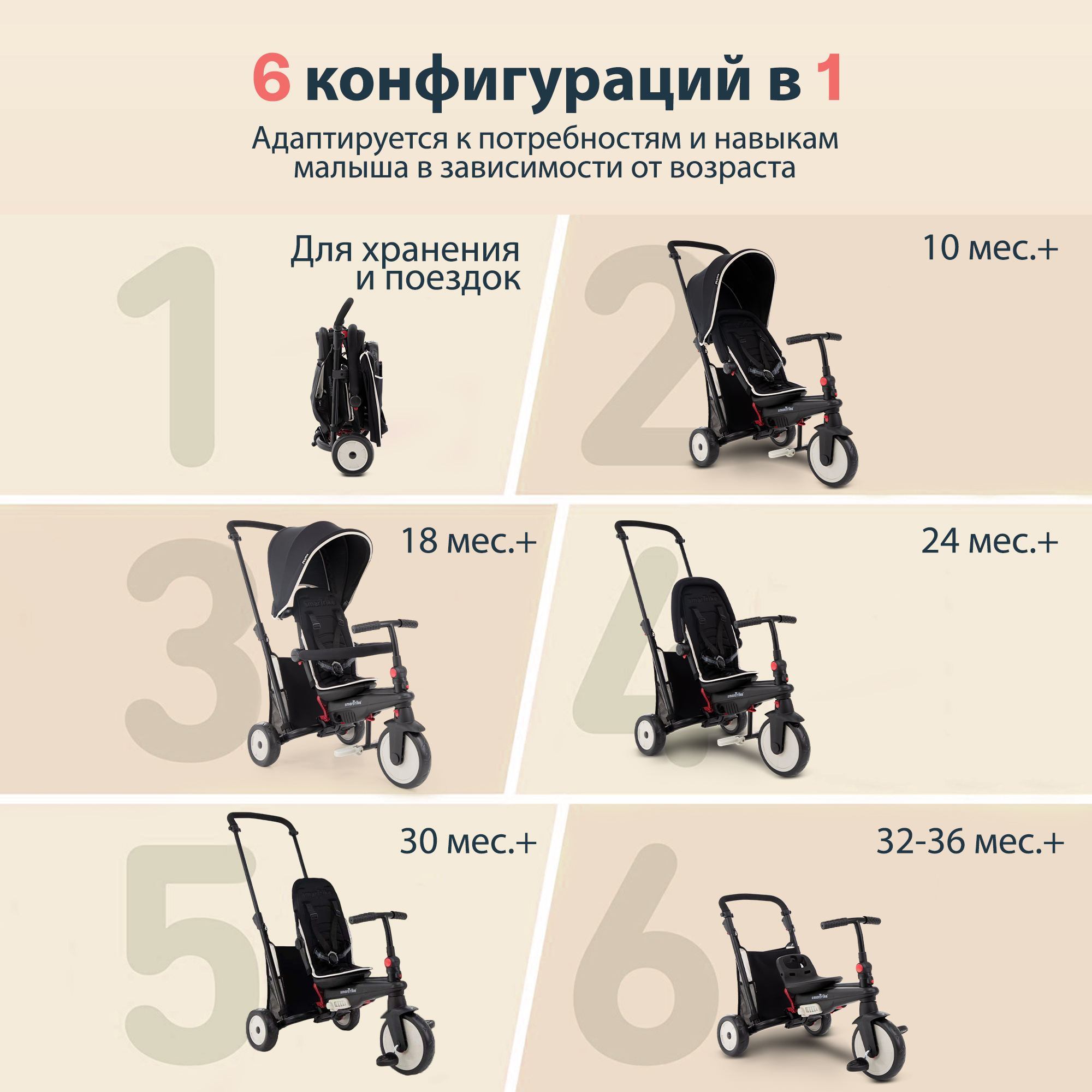 Трехколесный велосипед SmarTrike - фото 2