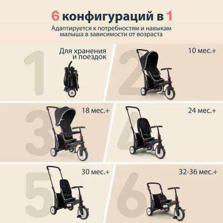 Трехколесный велосипед SmarTrike