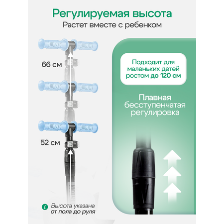 Самокат !Дерзкий трехколесный