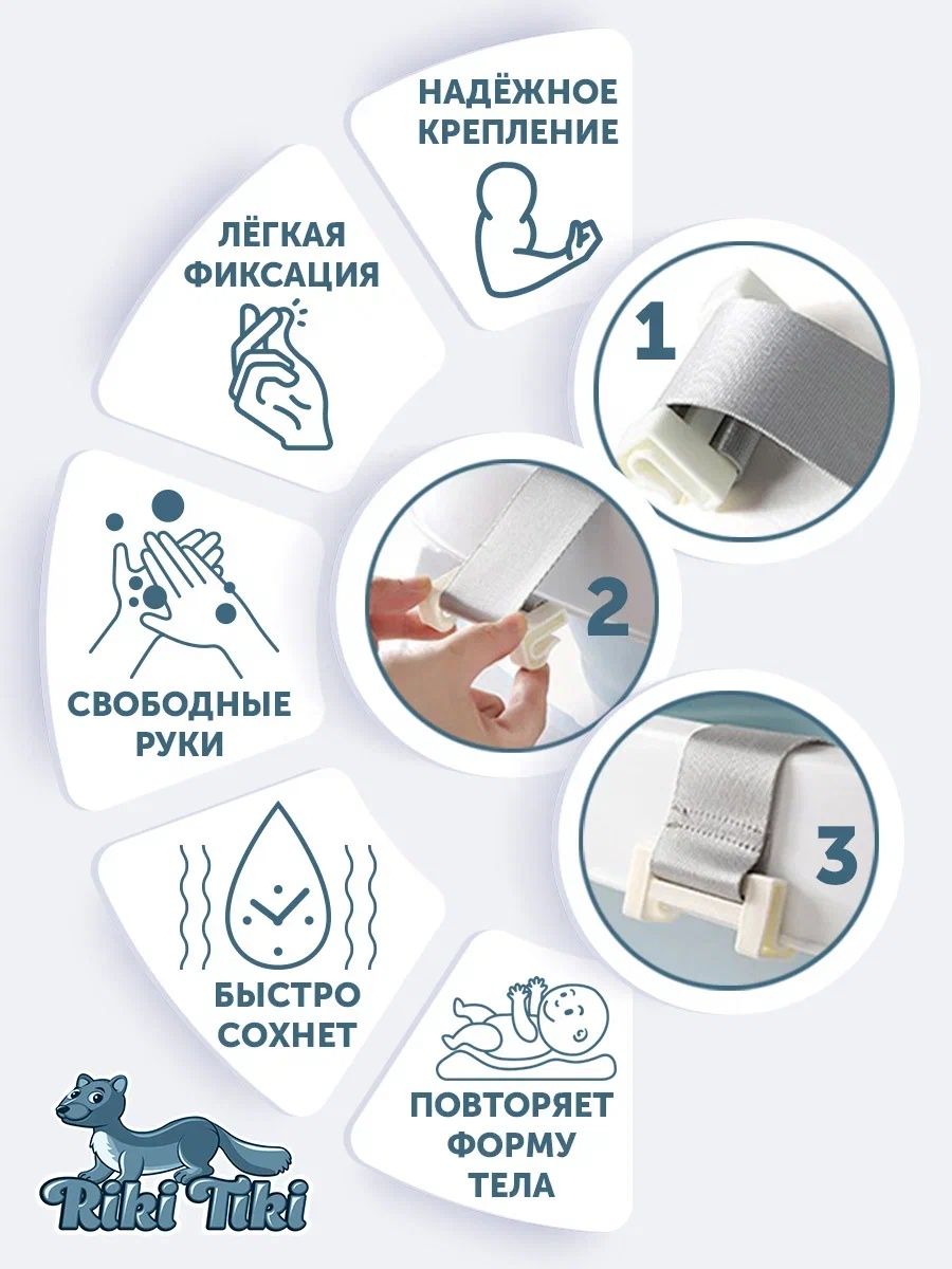 Ванночка детская RIKI TIKI 1116 Vendy голубая складная с термочувствительной пробкой - фото 10