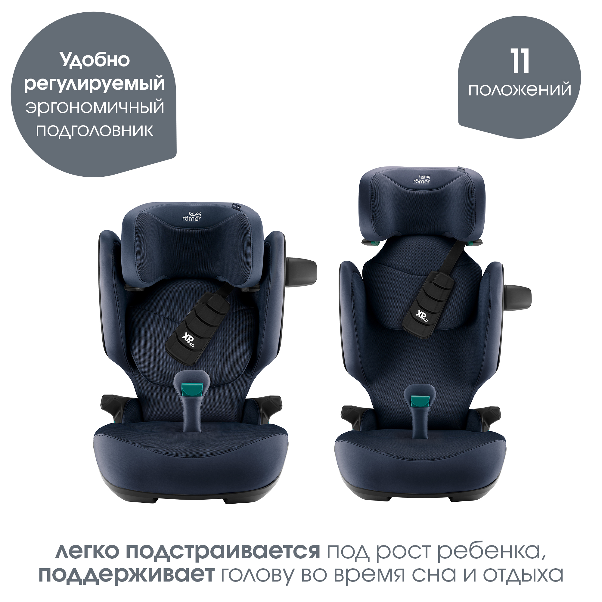 Автокресло Britax Roemer Kidfix PRO Isofix 2/3 (15-36 кг) - фото 5