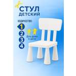 Детский стул IKEA маммут